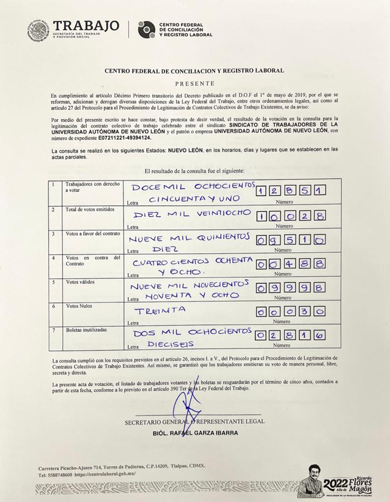 stuanl legitimacion del contrato colectivo